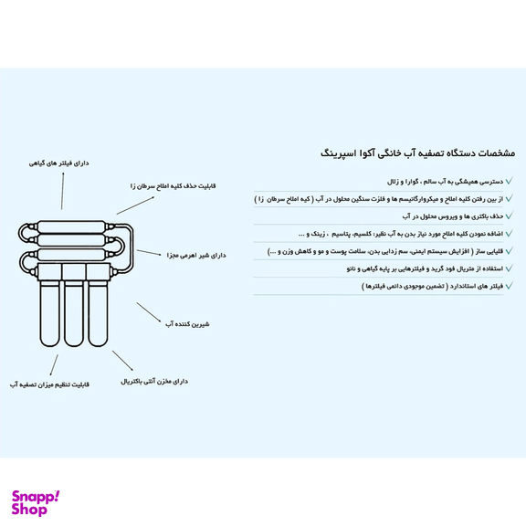 دستگاه تصفیه کننده آب آکوآ اسپرینگ مدل UF SF4050