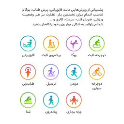 می بند 5 شیائومی مدل نسخه گلوبال Mi Band 5