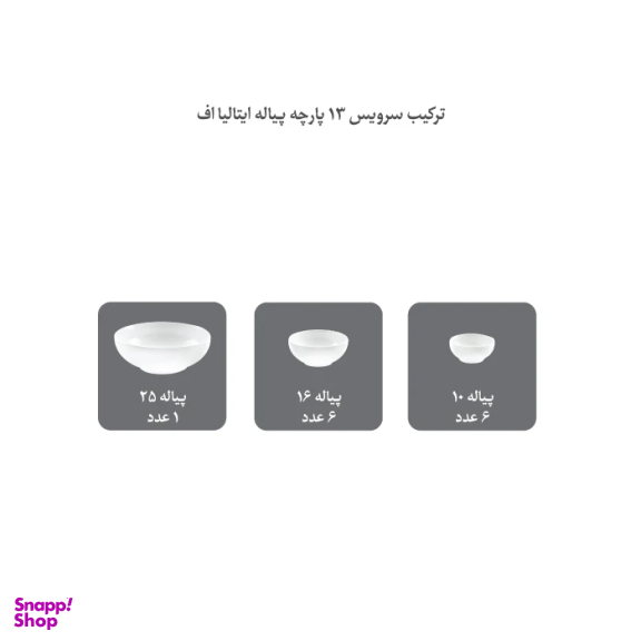 سرویس 13 پارچه پیاله چینی زرین ایران مدل فلورانس درجه 3