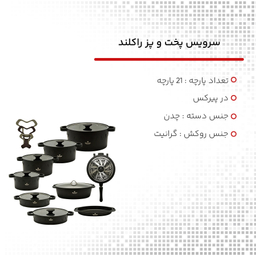 سرویس پخت و پز 21 پارچه راکلند کد 800106