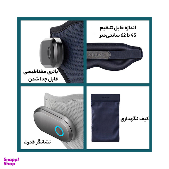 ماساژور چشم فیلیپس مدل PPM3101E
