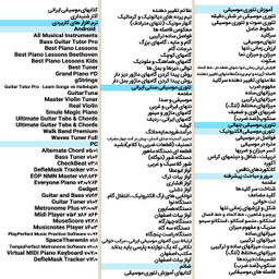 نرم افزار آموزش موسیقی موسیقی تئوری موسیقی جهانی و سنتی ایرانی نشر اطلس آبی به همراه نرم افزار آموزش گیتار کلاسیک نشر اطلس آبی