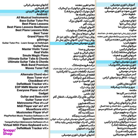 نرم افزار آموزش موسیقی موسیقی تئوری موسیقی جهانی و سنتی ایرانی نشر اطلس آبی به همراه نرم افزار آموزش گیتار کلاسیک نشر اطلس آبی