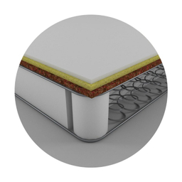 تشک رویال دو نفره مدل طبی فنری کد 10 سایز 200×180 سانتی متر