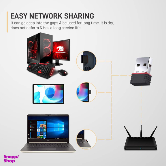 کارت شبکه وایرلس N300 USB سایرکس مدل SX-N300M