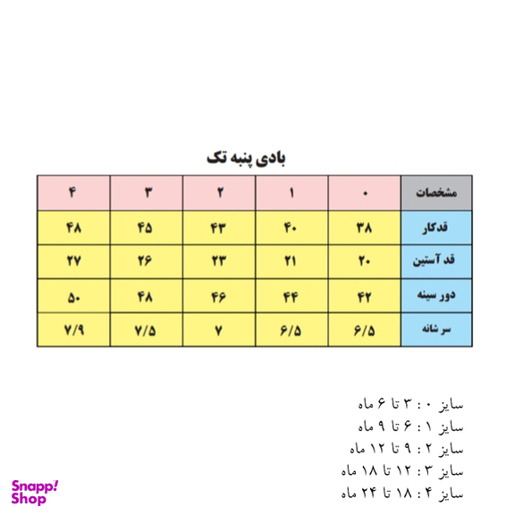 بادی آستین کوتاه نوزادی آنالی مدل راه راه کد 3