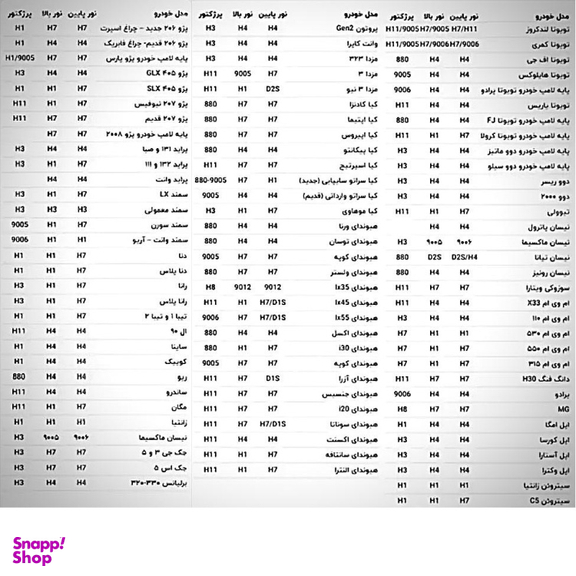 لامپ خودرو بوش کد H4