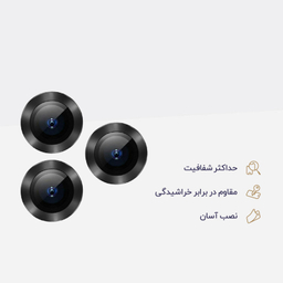 محافظ لنز دوربین اپیکوی مدل HD-ColorLenz مناسب برای گوشی موبایل اپل Iphone 13 Pro / 13 Pro Max
