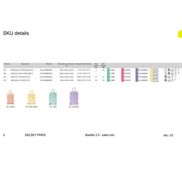 چمدان دلسی مدل BASTILLE 2.0 کد 2175821 سایز بزرگ ارتفاع 76 سانتی متر