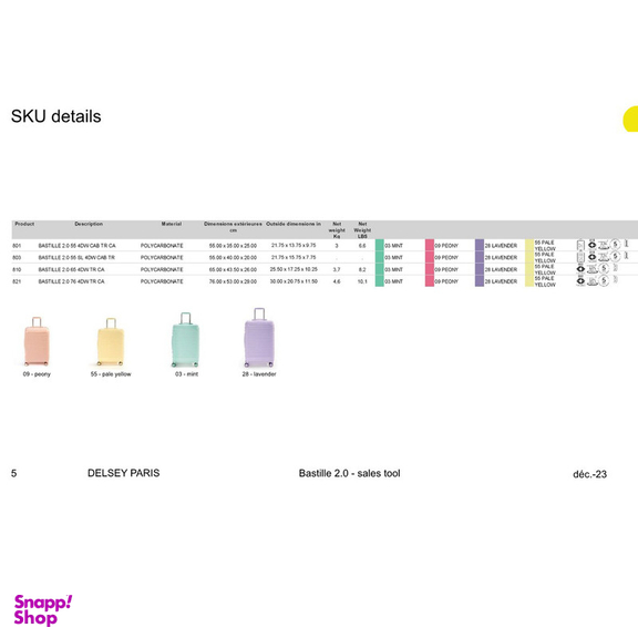 چمدان دلسی مدل BASTILLE 2.0 کد 2175821 سایز بزرگ ارتفاع 76 سانتی متر