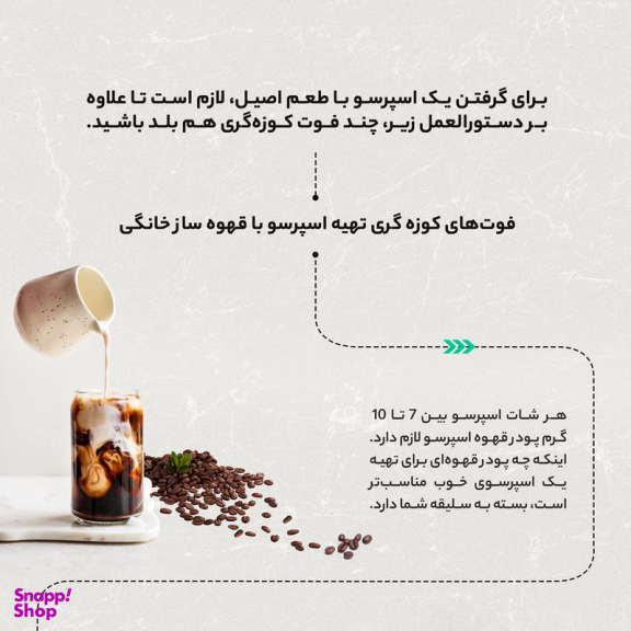 اسپرسوساز زیگما مدل rl-222