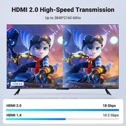 کابل تبدیل HDMI 2.0 یوگرین مدل HD118 کد 40409 طول 1.5 متر