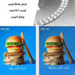 چادر عکاسی پلوز مدل Ring LED کد PU5O23