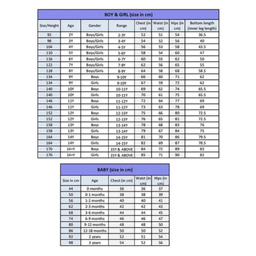 پیراهن آستین کوتاه دخترانه لوپیلو مدل b0075
