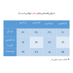 پیراهن آستین بلند نوزادی اسپیکو  مدل السا