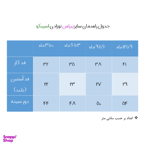 پیراهن آستین بلند نوزادی اسپیکو  مدل السا