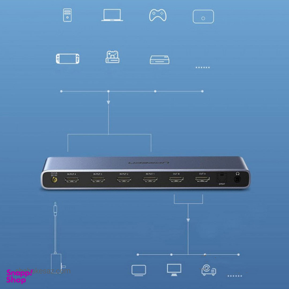 سوییچ کواد 4 پورت HDMI یوگرین مدل CM201