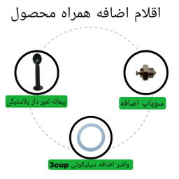 موکاپات مدل Classic