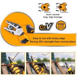 انبر اینکو کد HKHLPS2831 بسته 3 عددی