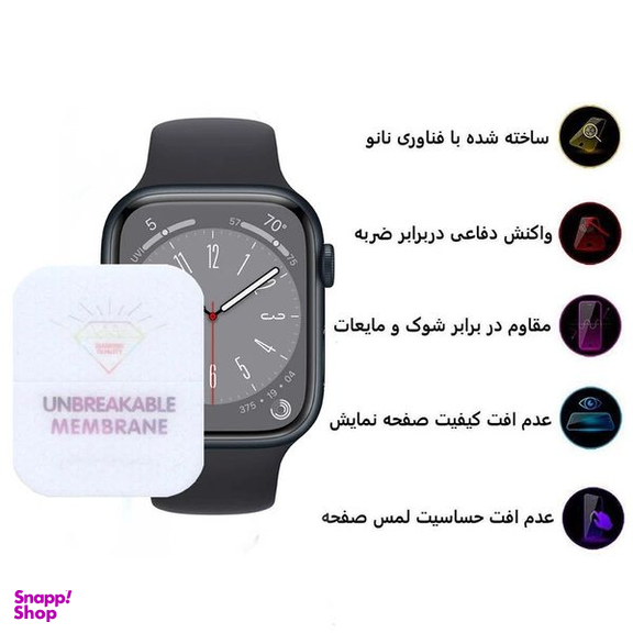 محافظ صفحه نمایش مات اپیکوی مدل Hydrogel-Matte مناسب برای اپل واچ 45 میلی متری سری 7 / 8 / 9