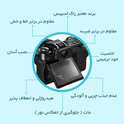 محافظ صفحه نمایش دوربین مات راک اسپیس مدل HyMTT مناسب برای دوربین عکاسی فوجی فیلم X-A7