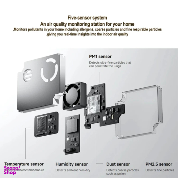 دستگاه تصفیه کننده هوا میجیا مدل Smart Air Purifier 6