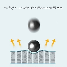 محافظ صفحه نمایش شفاف راک اسپیس مدل Resistant مناسب گوشی موبایل ناتینگ فون 2 به همراه محافظ پشت گوشی