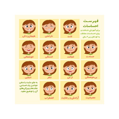 پوستر ویرمان مدل نمایش احساسات کودکان