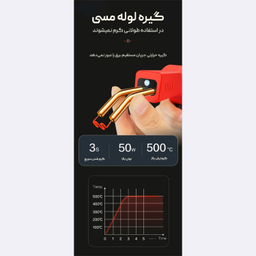 تفنگ جوش پلاستیک لکسن مدل PW-201