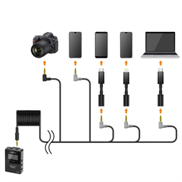 میکروفن بی سیم کامیکا مدل BoomX-D Pro D2