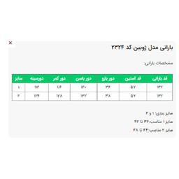 بارانی زنانه السانا مدل ژوبین کد 232428 رنگ مشکی