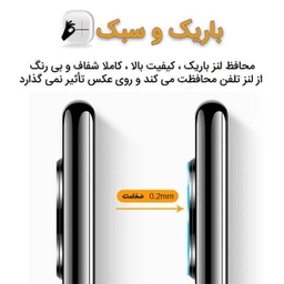 محافظ لنز دوربین اپیکوی مدل Cactus-Lenz-Power مناسب  گوشی موبایل شیائومی Poco X3 GT