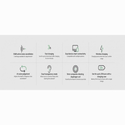 هندزفری بی سیم شیائومی مدل Redmi Buds 3 Pro