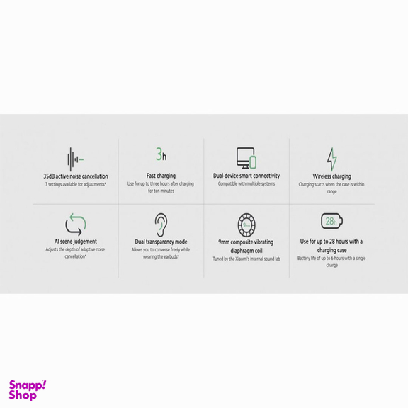 هندزفری بی سیم شیائومی مدل Redmi Buds 3 Pro