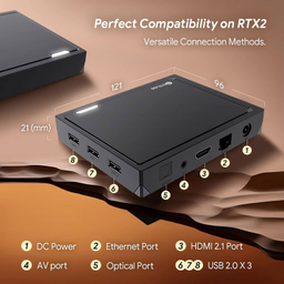 اندروید باکس بنیوس مدل RTX2