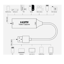 کارت کپچر USB به HDMI مدل HDMI VIDEO 4K