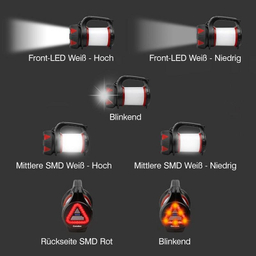 چراغ قوه دستی کملیون مدل RS225