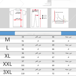 ست لباس دوچرخه سواری اینوس مدل Bora Hansgrohe