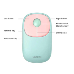 ماوس بی سیم یوگرین مدل MU102 کد 15722