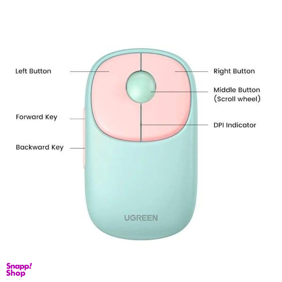 ماوس بی سیم یوگرین مدل MU102 کد 15722