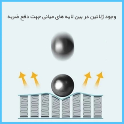 محافظ صفحه نمایش مات گوشی موبایل تکنو مناسب برای سامسونگ Galaxy S24 FE به همراه محافظ پشت گوشی