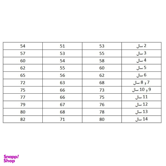 الگو خیاطی بالاتنه و آستین و شلوار کودک متد مولر سایز 2 تا 14 کد 2 مجموعه 11 عددی