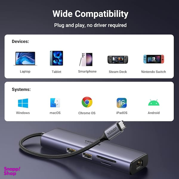 هاب 7 پورت USB-C یوگرین مدل CM512 کد 90568
