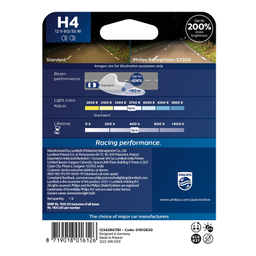 لامپ هالوژن تقویتی پایه H4 فیلپیس مدل GT200