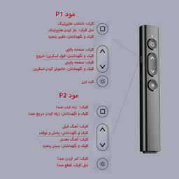 پرزنتر بی سیم ریمکس مدل LZ-B2