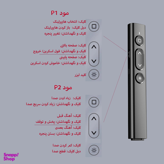 پرزنتر بی سیم ریمکس مدل LZ-B2