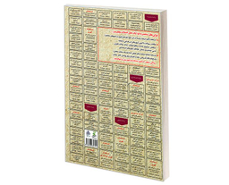 کتاب نمونه آزمونهای مستند و پرتکرار برگزار شده استخدامی مدارهای منطقی و الکترونیکی اثر مهندس آرمان کهریزی نشر رویای سبز