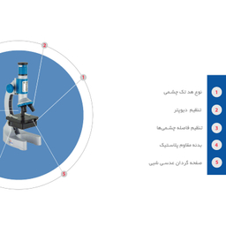 میکروسکوپ کامار مدل دانش آموزی 1200X