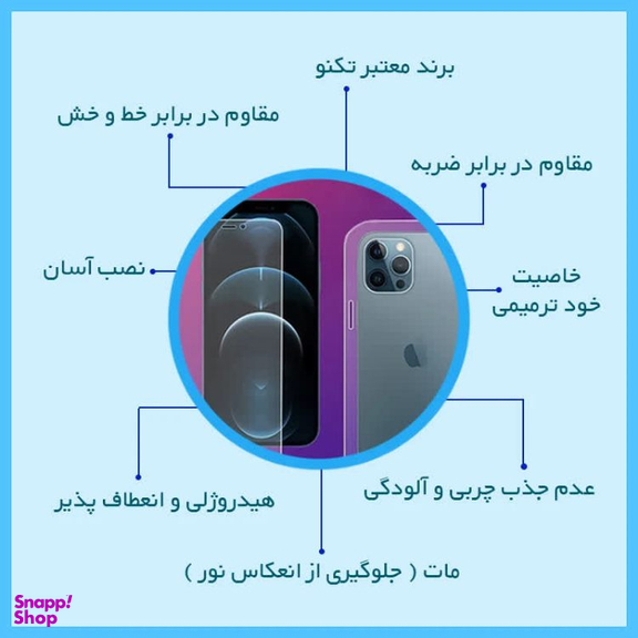 محافظ صفحه نمایش مات گوشی موبایل تکنو مناسب برای سامسونگ Galaxy S24 FE به همراه محافظ پشت گوشی