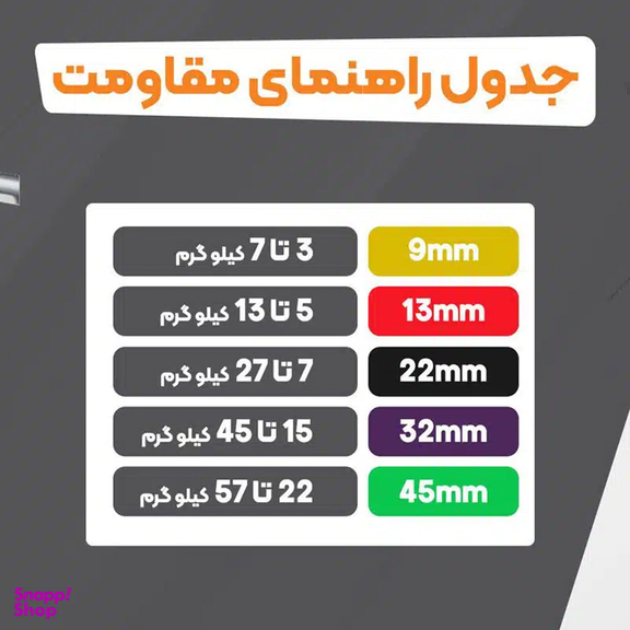کش پاور باند تراباند سایز 22 میلی متر